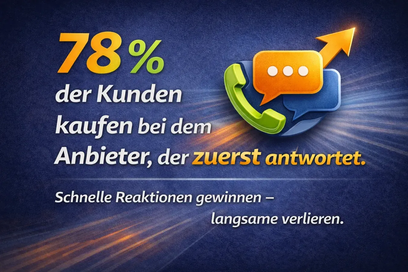 Speed to Lead Reaktionszeit